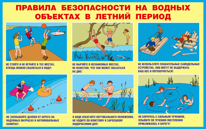 Памятка "Безопасность на водоемах в летний период" Памятка "Безопасность на водоемах в летний период".
